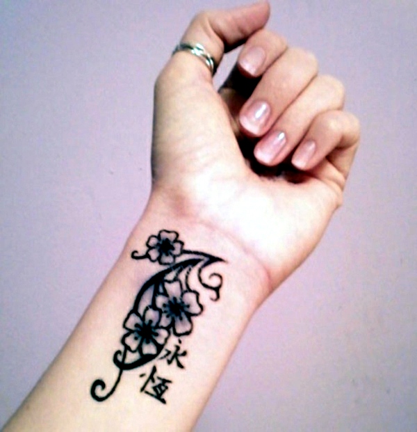 100 ideas for wrist tattoo - You are unique in the trend